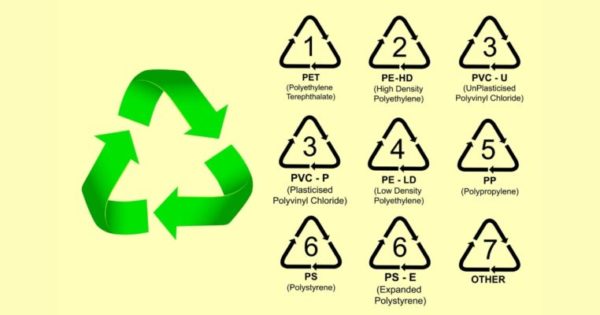 Perbedaan Bahan Plastik PP, PE Dan HDPE - Raja Plastik Indonesia