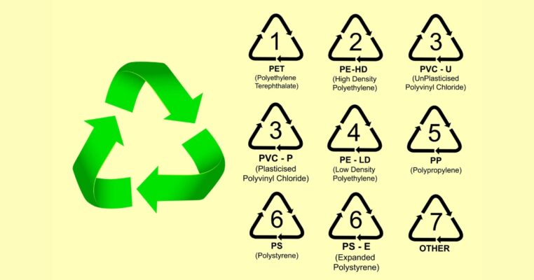 Perbedaan Bahan Plastik PP, PE dan HDPE