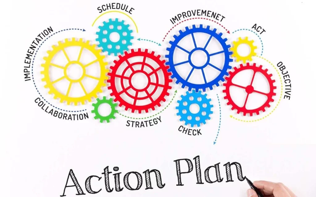 ACTION PLAN: Panduan Menyusun Langkah-langkah Strategis untuk Keberhasilan