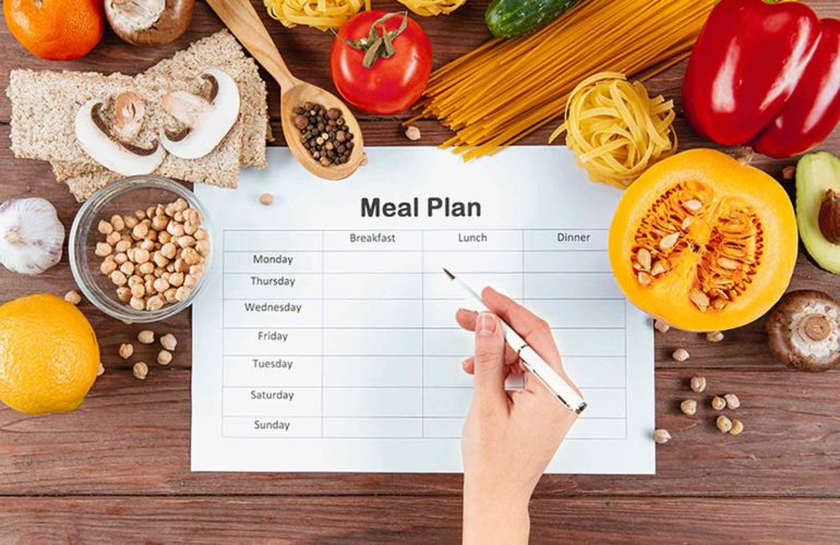 Meal Plan Adalah Kunci Kesehatan dan Keseimbangan Gizi