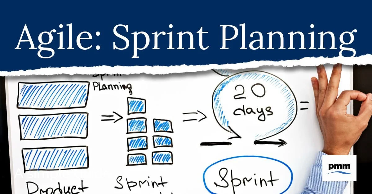Sprint Planning Adalah Fondasi Kesuksesan dalam Pengembangan Perangkat Lunak