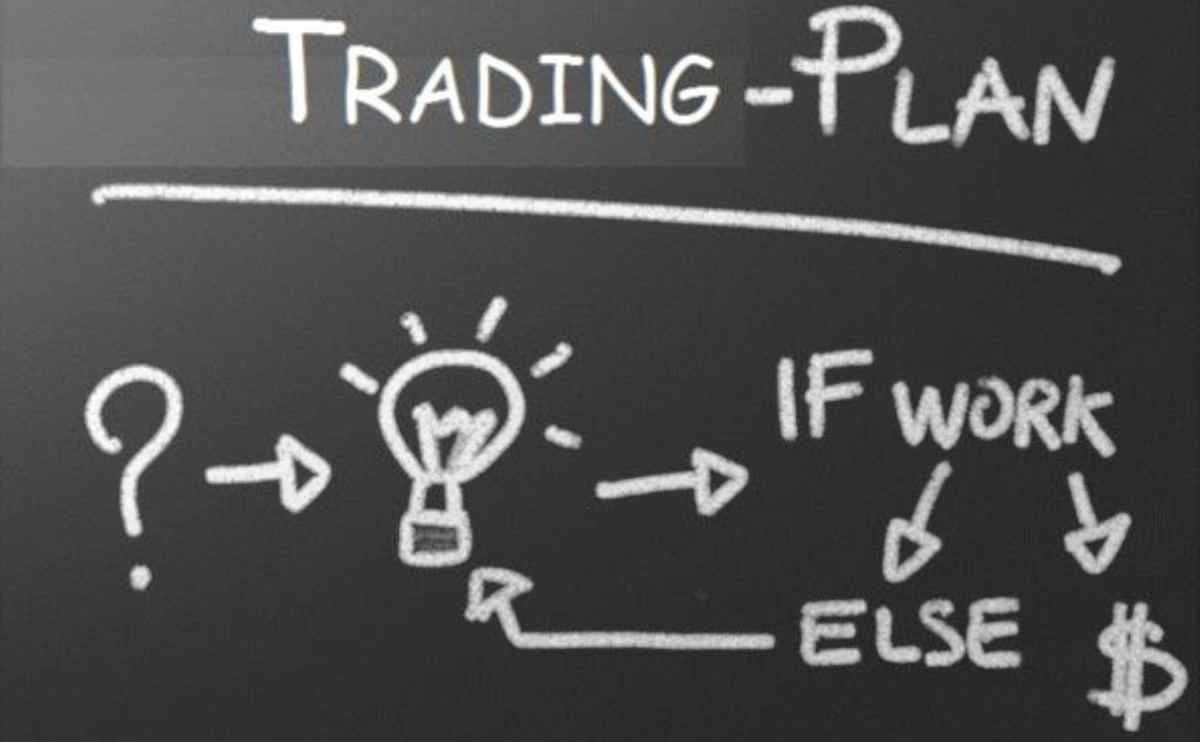 Trading Plan adalah Kunci Kesuksesan dalam Berinvestasi