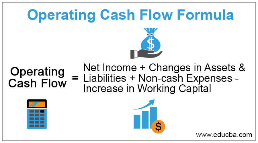 Operating Cash Flow Adalah Pondasi Keberhasilan Finansial Bisnis