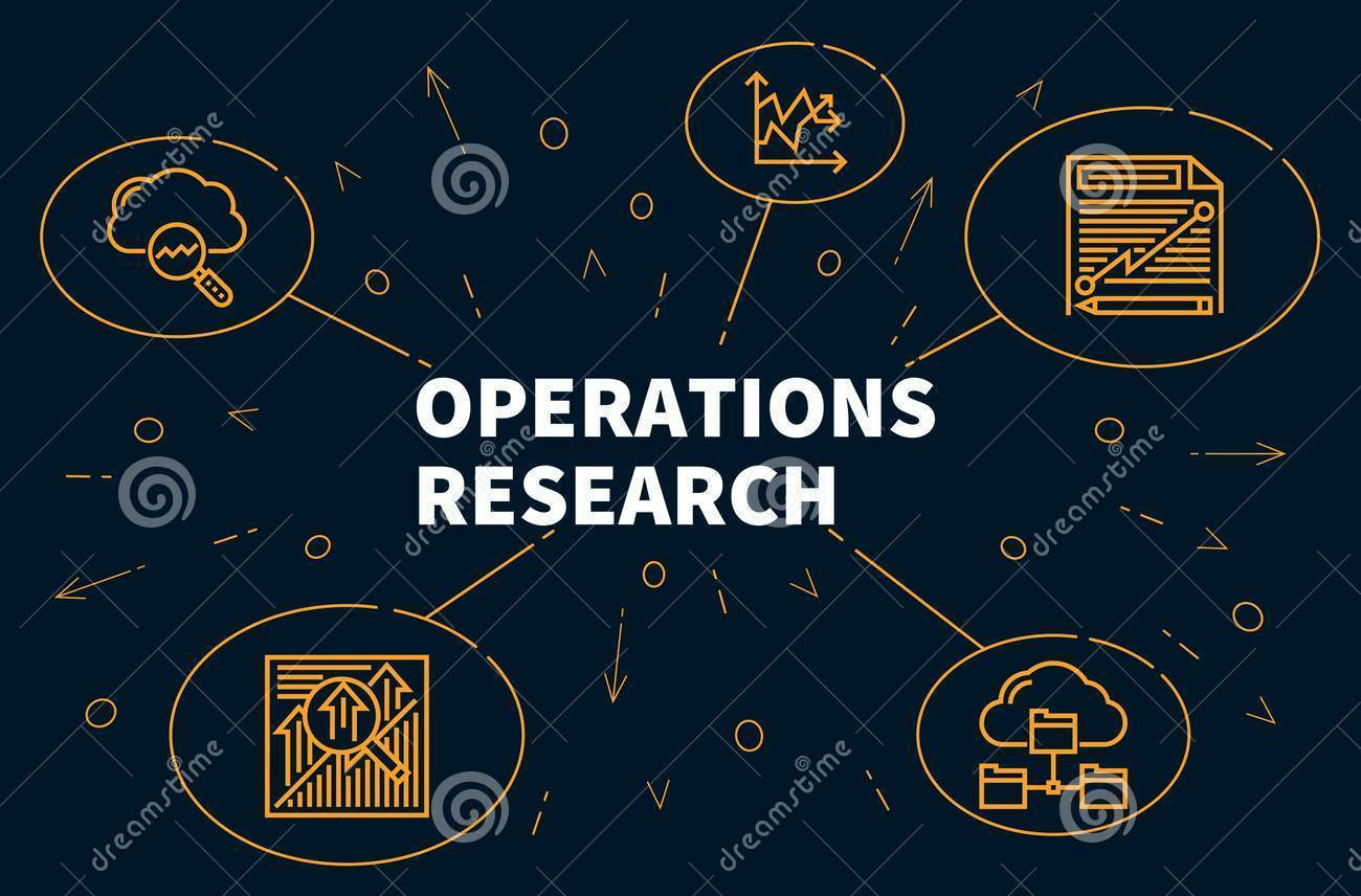 Operation Research Adalah: Menemukan Solusi Optimal dalam Pengambilan Keputusan