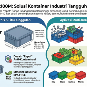INFOGRAFIS BOX CONTAINER INDUSTRI PLASTIK RAPAT SERBAGUNA HANATA HNT 2100M INFOGRAFIS BOX CONTAINER INDUSTRI PLASTIK RAPAT SERBAGUNA HANATA HNT 2100M UKURAN 64x43x14,5 CM