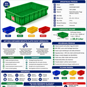 INFOGRAFIS HANATA HNT 2100M INFOGRAFIS BOX CONTAINER INDUSTRI PLASTIK RAPAT SERBAGUNA HANATA HNT 2100M UKURAN 64x43x14,5 CM