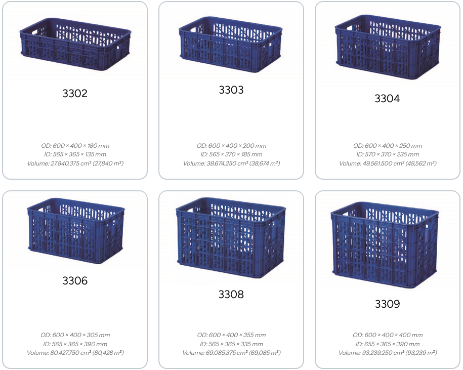 KERANJANG INDUSTRI RABBIT 3302, 3303, 3304, 3306, 3308, 3309 | CONTAINER BOX PLASTIK INDUSTRIAL - RAJA PLASTIK INDONESIA