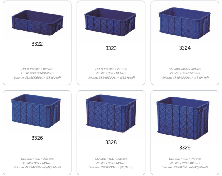 KERANJANG INDUSTRI RABBIT 3322, 3323, 3324, 3326, 3328, 3329 CONTAINER BOX PLASTIK RAPAT