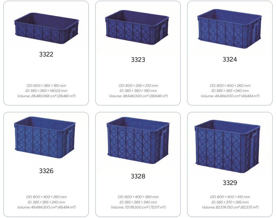 KERANJANG INDUSTRI RABBIT 3322, 3323, 3324, 3326, 3328, 3329 CONTAINER BOX PLASTIK RAPAT