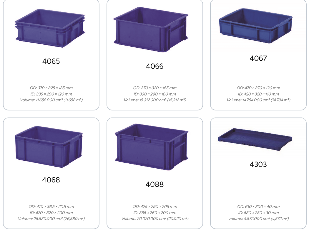 KERANJANG CONTAINER INDUSTRI RABBIT 4065, 4066, 4067, 4068, 4088 | RAJA PLASTIK INDONESIA