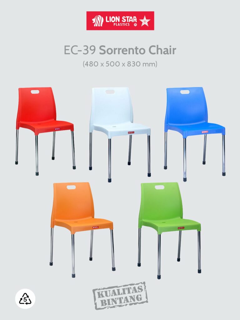 KURSI PLASTIK UNTUK CAFE, COFFEE SHOP, RUMAH MAKAN & RESTORAN | LION STAR EC-39 SORRENTO CHAIR