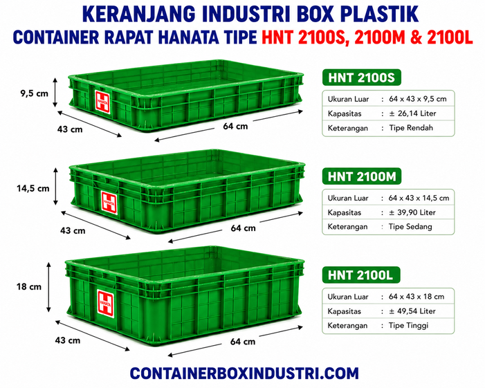 KERANJANG INDUSTRI BOX PLASTIK CONTAINER RAPAT HANATA TIPE HNT 2100S, 2100M & 2100L WARNA HIJAU