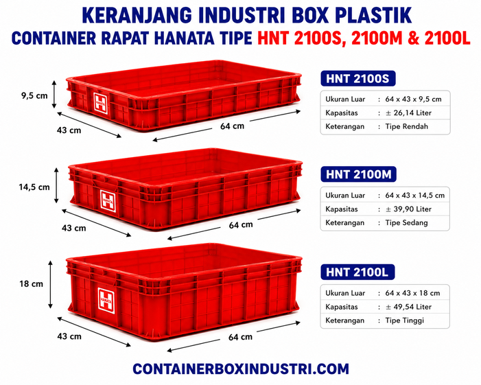 KERANJANG INDUSTRI BOX PLASTIK CONTAINER RAPAT HANATA TIPE HNT 2100S, 2100M & 2100L WARNA MERAH