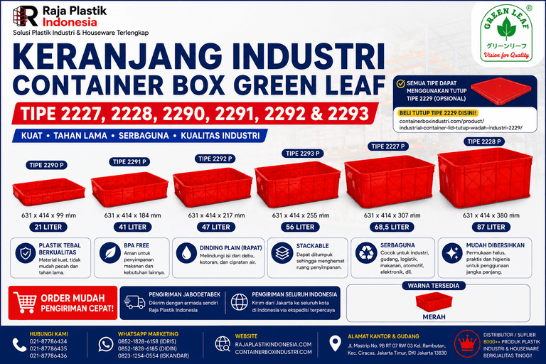 KERANJANG INDUSTRI CONTAINER BOX GREEN LEAF TIPE 2227, 2228, 2290, 2291, 2292 & 2293: Solusi Keranjang Plastik Industri Berkualitas untuk Penyimpanan, Distribusi, dan Logistik Modern