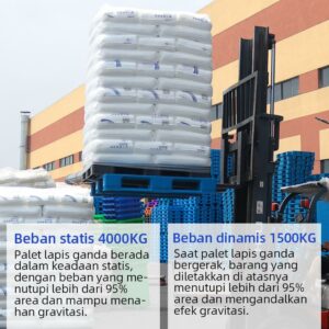 PALLET PLASTIK BARU WARNA BIRU LINHUI 1111 RACKABLE 110x110x15 CM untuk Kebutuhan Industri dan Gudang