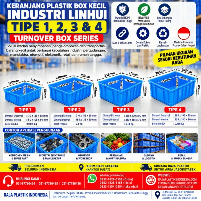 KERANJANG PLASTIK BOX KECIL INDUSTRI LINHUI TIPE 1,2,3 & 4 KERANJANG PLASTIK BOX KECIL INDUSTRI LINHUI TIPE 1,2,3 & 4 (4 Ukuran) | RAJA PLASTIK INDONESIA